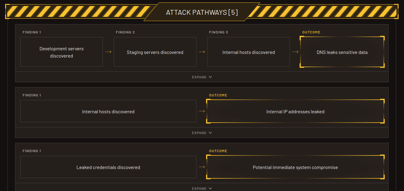 Attack Pathways screenshot